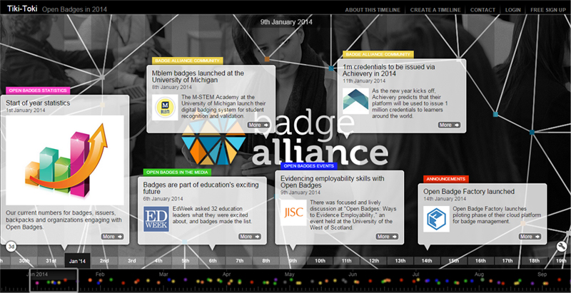 Badge-alliance-open-badges-timeline-2014