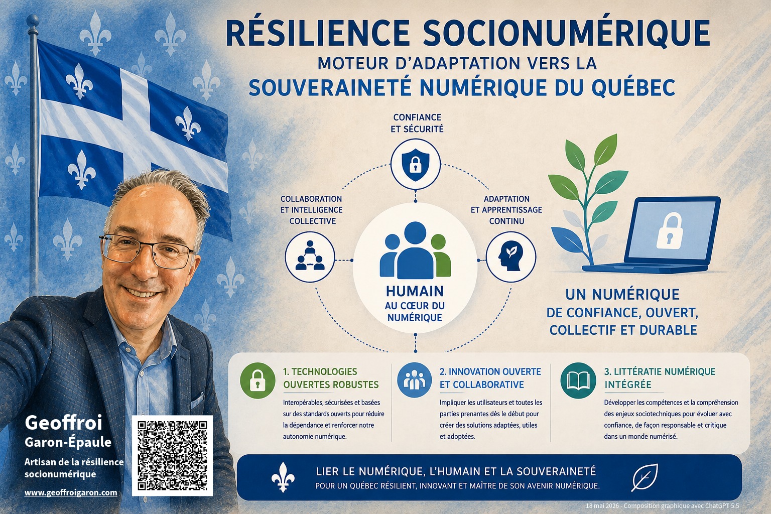 JB | 26-015 | La résilience socionumérique : un moteur d’adaptation vers la souveraineté numérique du Québec